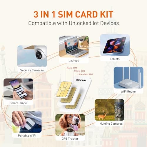 International Data SIM Card 12GB 30Days, 5G/4G LTE Coverage in USA and 49 Countries |UK, Europe, Asia, Oceania Prepaid Travel Data Only SIM for Portable WiFi Mobile Hotspot, Tablet, No Contract - Thumbnail 4