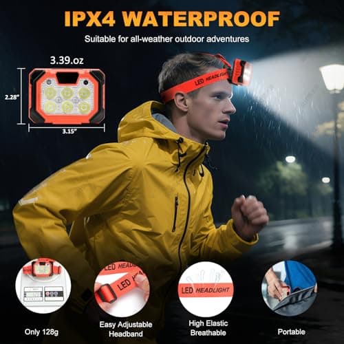 LED Headlamp Rechargeable Battery Powered Forehead 5 Light Mode 1000 High Lumen Usb C Waterproof Ultralight Head Lamp Headlights Electrician Tools Gift Night Work Flashlight Backpack Stuff - Thumbnail 6