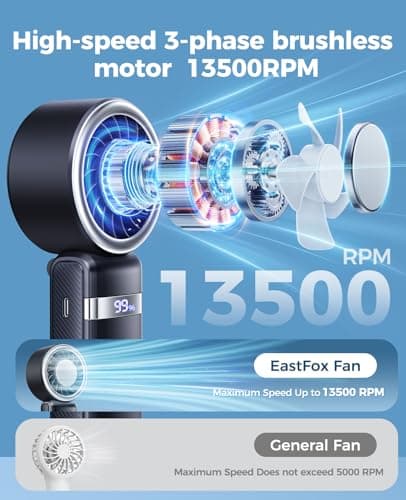 【2026 Upgrade】12000mAh Ice Cube Portable Handheld Fan with 12W Fast Charging Personal Fan 25H Working Time 100 Speeds Turbo Fan Cooling Fan 3-in-1 Desk Fan Rechargeable for Travel,Camping(Black) - Thumbnail 4