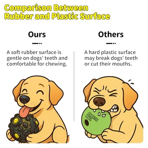 JoyBruko Dog Ball for Aggressive Chewers - Interactive Dog Toy Giggle Balls Fun Squeaky Sound to Keep Them Busy, Durable for Small Medium Large Breeds, Rubber Chew Toys, As Seen on TV, Black & Yellow - Thumbnail 4