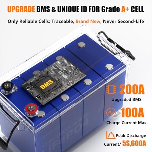 12v 300ah lifepo4 battery 2 Pack,Built-in 200A BMS, Low-Temp Protection,Up to 15000+ Deep Cycles,10-Year Life,Lithium Battery 3840Wh Power Output,Perfect for Solar Energy Storage,Backup Power,Camping - Thumbnail 4