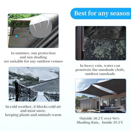 90% Shade Cloth for Garden 10x20FT Shade Cloth with Grommets,Shade Tarp for Plants,Shade Tarps for Outdoors,Patio Covers for Shade and Rain,Suitable for Shading Plants,Garage,Summer Garden Shade Net - Thumbnail 6