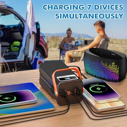 Portable Power Station, 27,000mAh Outdoor Generator with Built in Cable, Portable Power Bank Backup Battery for Phone Charge, Travel, Home use, Camping, RV Trip - Thumbnail 4