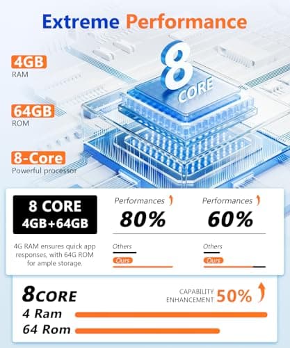 Wadpon 8Core Radio for Honda Civic 2016-2021 Touch Screen for Civic Stereo Apple CarPlay Android Auto, FM WiFi HiFi GPS Bluetooth 5.1 RDS DSP Voice Control SWC Camera,9IN,4G+64G,No Digital Amplifier - Thumbnail 3