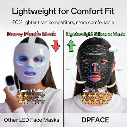 Cordless Red Light Mask for Women 25+ Anti-Aging, At-Home & Travel Red Light Facial Mask Skincare Tool with 7 Color Modes, Soft Flexible, Lightweight, Portable & Rechargeable for Daily Facial Care - Thumbnail 2