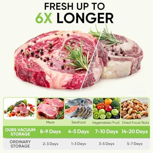 Compact Vacuum Sealer for Food (Vacuum Sealer Machine + 30 Reusable Vacuum Bags) Powerful Handheld Vacuum Sealer Machine, Seal Meal Saver, Portable Food Sealer - Thumbnail 2