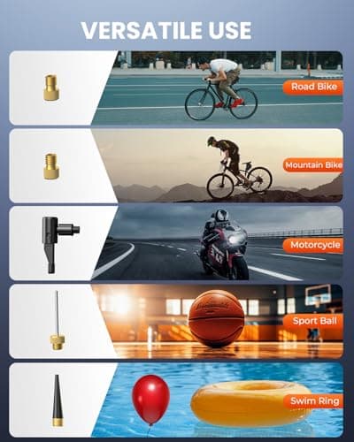 ETENWOLF Mini Bike Pump,20s Fast Inflate Bicycle Pump with Guage,150PSI Portable Electric Bike Air Pump with Presta and Schrader Valve for Mountain Bike,Road Bike,Motorcycle,Sport Ball (Orange) - Thumbnail 4