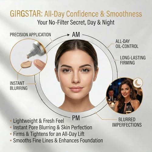Girgstar Instant Face Blurring & Firming Primer for Face Before Makeup - Perfection Tightener Visibly Smooths the Look of Fine Lines, Wrinkles & Pores - Grips Makeup for Long Wear & Shine Control - Thumbnail 4