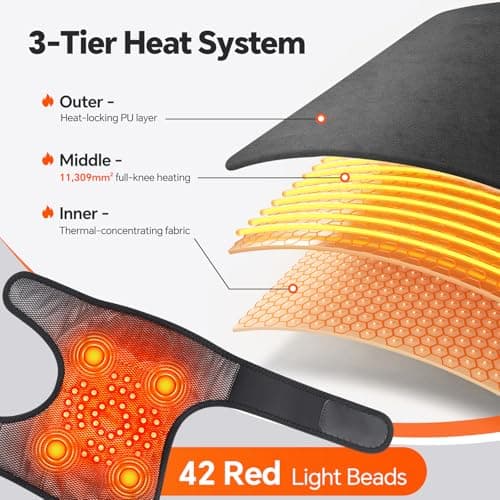 Knee Massager, Cordless Heated Knee Brace Wrap, Rechargeable Knee Massager for Knee Shoulder Elbow Pain Relief, Heating Knee Brace Support for Arthritis/Joint Stiff/Muscle Strain - Thumbnail 6