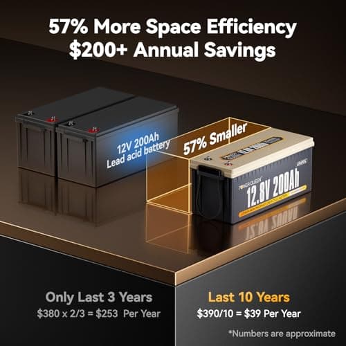 Power Queen 12V 200Ah LiFePO4 Battery 2560Wh, RV Lithium Battery up to 15000 Deep Cycles, Backup Power for Solar Off Grid, Home Energy Storage, Camper Van Trailer - Thumbnail 4