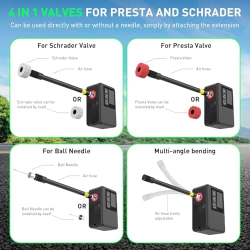 ISAMUTO Mini Electric Bike Pump, 120 PSI Portable Bike Tire Inflator with Digital Gauge & Auto Shut-Off, Rechargeable Pocket Air Pump for Presta & Schrader Valves, Road Bike, MTB, E-Bike - Thumbnail 6