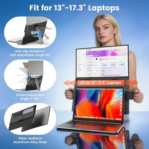 SMISEACOW Laptop Screen Extender 15.6" for 13-17.3'' Laptops, Portable Dual Monitor for Laptop, Ultra-Slim Clamp-On Vertical Dual IPS 1080P Screen Monitor Extender, USB-C HDMI for Office Travel - Thumbnail 3