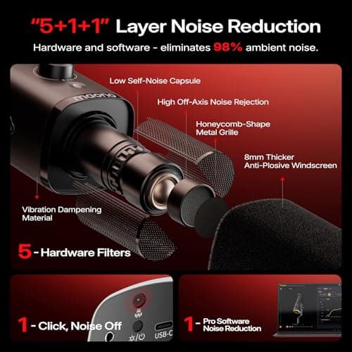 MAONO PD100W Wireless USB Dynamic Microphone, Gaming PC Mic with One-Click Noise Reduction,Mute Button,Custom RGB,3.5mm Headphone Jack,Software,Podcast Streaming Mic (Boom Arm(USB-C Receiver), Black) - Thumbnail 5