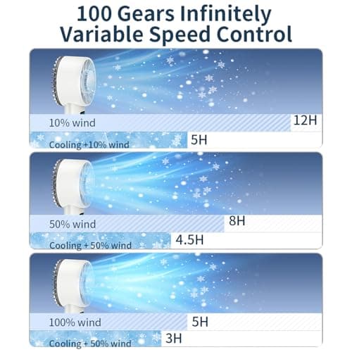 Viraagyiyou Portable Fan Handheld Travel Essentials - Cooling Face Fans Desk Small Fan, 12 Hours Personal Fans Rechargeable Camping Beach Vacation Concerts Summer Essentials for Women Kids Girl Gifts - Thumbnail 5