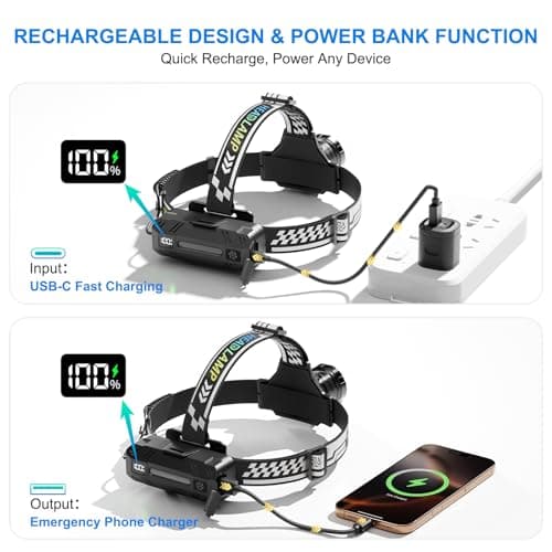 TDT Rechargeable Headlamp with White/Green/UV/Black Light LED Head Lamp,High Lumens Super Bright 24 Modes Comfortable Waterproof Headlight for Hardhat Hunting Hiking Pet Urine Detection(3-Color-5) - Thumbnail 4