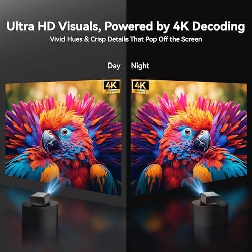【2000 ANSI/4K Supported/30W Dolby/Official Apps】OS 2.0 Smart Projector with WiFi and Bluetooth, Portable Home Theater Movie Projector, AI Auto Focus & Keystone, 400'' Display Indoor/Outdoor Proyector - Thumbnail 4