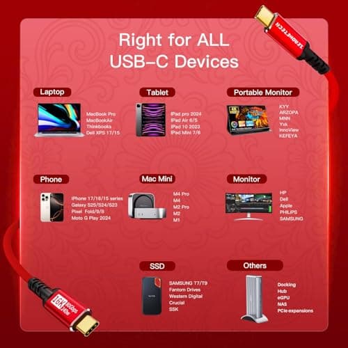 ZeroneTeck USB4 Gen4 80Gbps Cable 2X Faster Than USB4 for Thunderbolt 5/4 5Ft, 120Gbps Video Bandwidth [Dual 8K or Triple 4K] Display, PD 240W Charging, USB C Monitor Cable for Laptop, iPhone 17/16 - Thumbnail 6