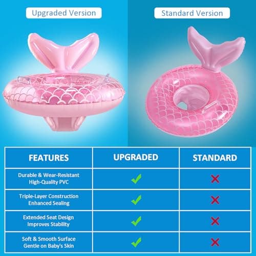 KISSHAKE Baby Pool Float, Mermaid Baby Swimming Float, Toddler Swim Trainer, Inflatable Pool Floats for Toddlers, Water Toys, Infant Swim Floats, Toddler Floaties, Kids Beach Toys Summer Essentials - Thumbnail 3