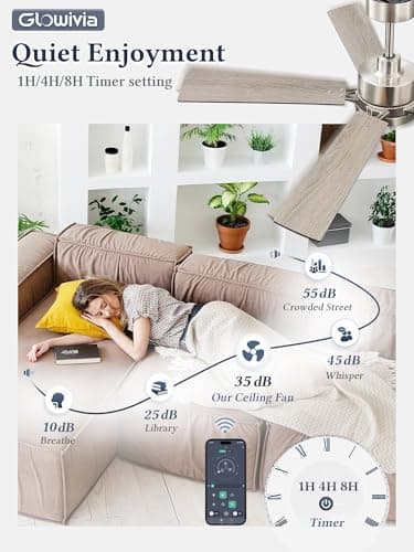 Glowivia 52 Inch Ceiling Fan with Lights and Remote, Smart APP Control, Dimmable with All-Setting Memory, Quiet DC Motor Reversible Blades, Damp Rated Modern Ceiling Fan for Bedroom Patio Living Room - Thumbnail 3