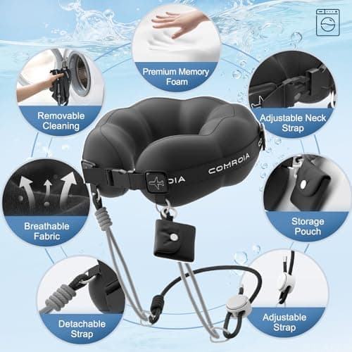 ComRola Travel Neck Pillow for Airplane, Super Soft Neck Support Travel Pillow - Lightweight and Stylish Convertible Style - Ergonomic Design for Long Flights, Car, Train & Office Use (Black) - Thumbnail 5