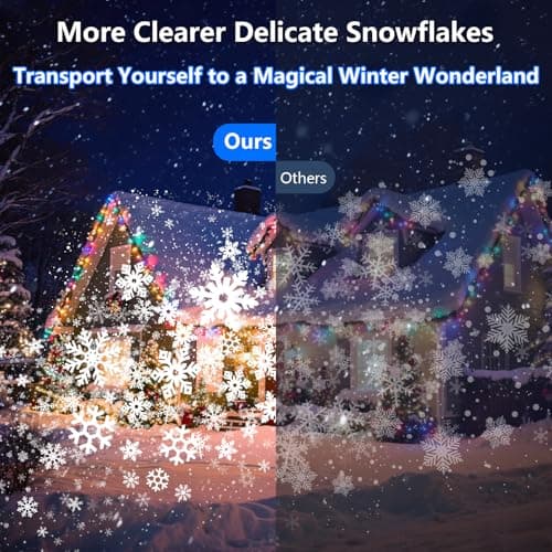 2025 Upgraded Double Head Christmas Snowflake Projector Lights Outdoor, Timing Mode, IP65 Waterproof, 360°Roating LED Christmas Lights, for Xmas Holiday Party Christmas Decoration, Indoor, Houses - Thumbnail 6