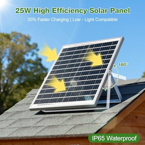 Solar-Powered Exhaust Fan with Battery & Smart Sensing – 25W Solar Panel, 2 * 4.7" Fans, 3 Modes, IP65 Waterproof | Ideal for Chicken Coop, Dog House, Shed, Greenhouse, Outside - Thumbnail 5