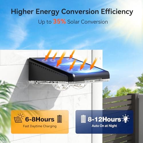 TECKNET Solar Fence Lights Outdoor 12 Pack, Warm White & 6 Colors & RGB, IP66 Waterproof LED Deck Light, Dusk to Dawn Fence Lights Solar for Wall, Railing, Step, Patio, Pool, Backyard, Outside - Thumbnail 3