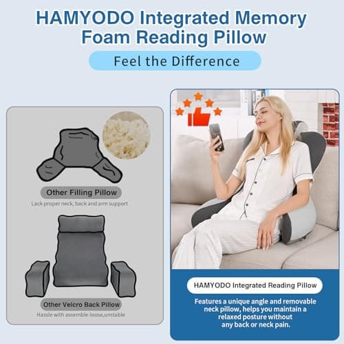 Reading Pillow for Sitting in Bed, 22”H Bed Rest Pillows with Arms, Back Pillows for Sitting Up, Ergonomic Lumbar Support Cushion for Reclining, Gaming, Work, Resting, Watching TV, (Grey&Darkgrey) - Thumbnail 4