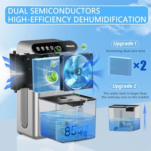 Dehumidifier for Home 1000 sq.ft - Small Quiet Dehumidifier with Auto Shut Off, Aromatherapy, 3 Gear Timer, Sleep Mode, 7-Color LED Light, Drain Hose for Bedroom, Bathroom, Basement, RV(Matte Silver) - Thumbnail 2