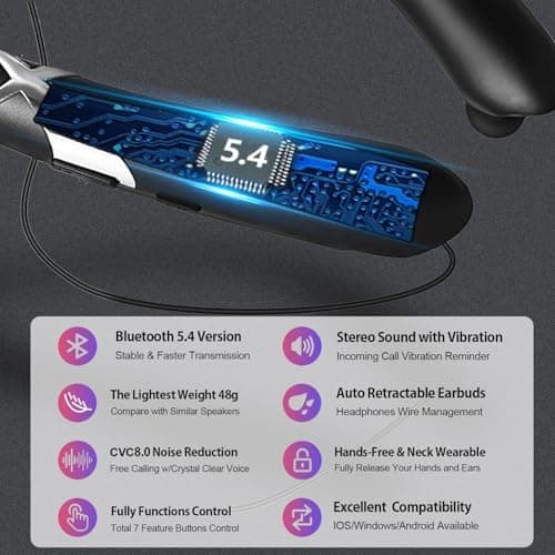 Neckband Bluetooth Headphones, Wireless Headphone with Retractable Earbud - Thumbnail 2