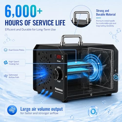 Powerscale OZB2 Commercial Ozone Generator 150,000mg/h for Airbnb Turnovers, Cleaning Business & Large Spaces — Industrial Ozone Machine Odor Removal, Air Purifier for Homes, Offices, Black - Thumbnail 6