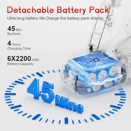 BSNAW Cordless Stick Vacuum Cleaner - Rechargeable, 35Kpa Powerful Vacuums with Detachable Battery, LED Display, 45Mins Runtime, 8 in 1 Handheld Vacuum for Hardfloor & Carpets Pet Hair, Red - Thumbnail 4