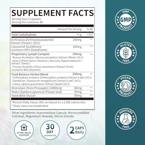 iMATCHME Lymphatic Drainage Supplements for Lymph System Support, Detox & Cleanse, Liver Health,Fluid Balance, Immune Support, Natural Herbal Blends with Echinacea, Liposomal Glutathione, 60 Capsules - Thumbnail 2