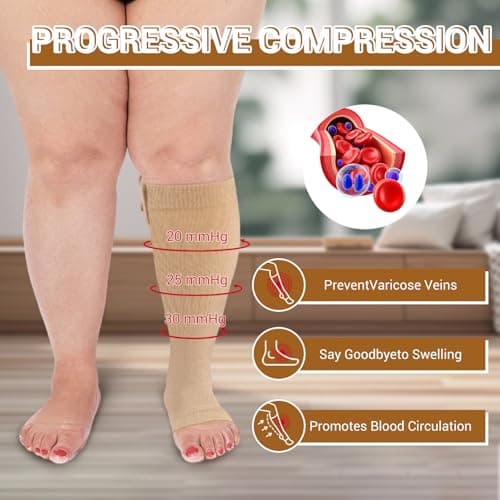 4 Pairs Zipper Compression Socks Women & Men, 15-20 Mmhg Compression Socks with Zipper, Medical Compression Socks with Zipper, Toeless Lining for Varicose Veins, Edema, Recover (Black/Beige Open Toe, Large-X-Large) - Thumbnail 2