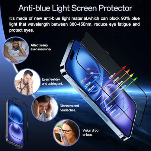 JESOHO Screen Protector for iPhone 15/16(6.1 inches) Blue Light Blocking, Military-Grade Shatterproof HD Tempered Glass with Easy Installation Tray,Touch Sensitive, 9H Hardness, Anti-Scratch 2 Pack - Thumbnail 3