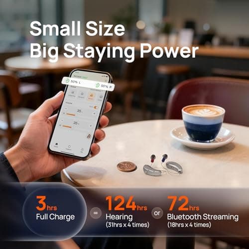 Yeasound RIC800 Hearing Aids, AI Powered Noise Reduction and Speech Enhancement Hearing aids with Bluetooth Calls & Music Enabled, Comfortable & Invisible, 124 Hours Long-Lasting and IPX8 Waterproof - Thumbnail 5