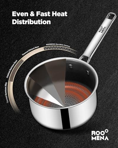 Nonstick Sauce Pan with Lid, Non-Toxic Tri-Ply Hybrid Ceramic Saucepan, 1.5&2.5 Quart Stainless Steel Pans, PFAS/PFOA/PTFE Free, Dishwasher & Oven Safe, Induction Compatible - Thumbnail 2