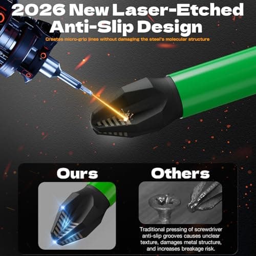 13 Pcs Mixed PH1, PH2, PH3 Magnetic Screwdriver Bits Set – New Anti-Slip Laser Etched Grips, Impact Resistant S2 Steel Phillips Bit Set, Includes Screwdriver Magnetizer and Magnetic Bit Holder - Thumbnail 2