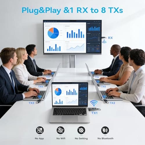 2026 New Wireless HDMI Transmitter and Receiver, 360FT/110M Extender 4K Decode 1080P@60Hz Output with LED Display, Plug&Play 5.8+2.4G Streaming Video/Audio from PC/Laptop/TV Box to Monitor - Thumbnail 5