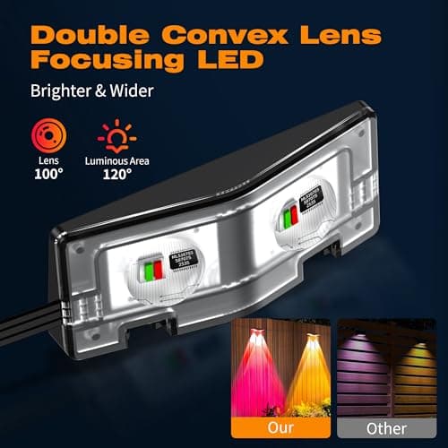 Updated 2026 Outdoor Fence Lights,Smart App&Remote Control 8 Packs Plug-in Color Changing String Lights 50ft with Timer,RGBIC IP67 Waterproof Outdoor Lighting for Deck Backyard Yard Stair Step Railing - Thumbnail 6