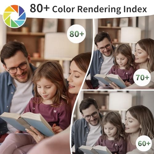 evelor 6-Packs A19 Dimmable LED Light Bulbs,60 Watt Equivalent Daylight 5000K with E26 Base,Efficient 9W,800 Lumens LED Bulbs,15000 Hours, Ideal for Bedroom Living Room - Thumbnail 5