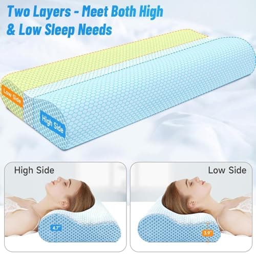 CloudBliss Memory Foam Pillow, Ergonomic Neck Contour Cervical Pillow for Back and Shoulder Pain, Orthopedic Pillow for Neck Pain Relief, for Sleeping Side, Back, Stomach Sleepers - Blue, King - Thumbnail 5