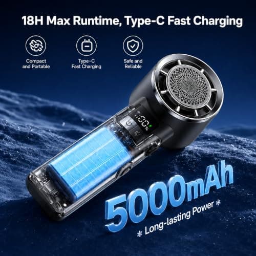 sidetogo Portable Bluetooth Speaker Fan, 20000RPM Handheld Turbo Fan - Thumbnail 4