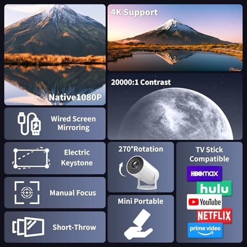 Sainellor 270° Rotatable Projector, Native 1080P Full HD Ceiling Cinema for Bedroom, Electric Keystone, 4K Supported, Wired Screen Mirroring, Portable Projecteur - Thumbnail 2