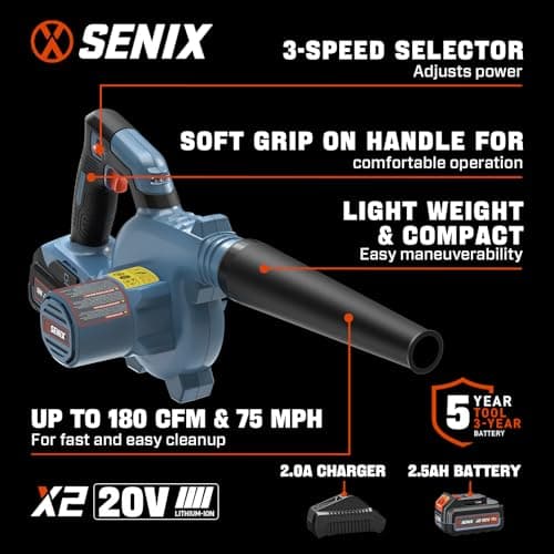 SENIX 20V Cordless Leaf Blower, Electric Blowers with Brushless Motor, 3 Variable Speed Modes, 75 CFM and 180 MPH, 2.5Ah Battery and Charger Included, Lightweight Leaf Blowers for Lawn Care (BLX2-M) - Thumbnail 2
