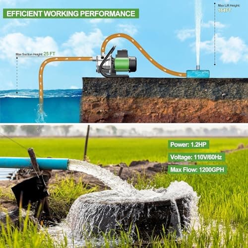 SHANGDA Water Transfer Pump 110V Shallow Well Pump 1.2HP 1200GPH Electric Portable Garden Pressure Booster Pumps for Sprinkler Irrigation Lawn with Adapters, Green - Thumbnail 3