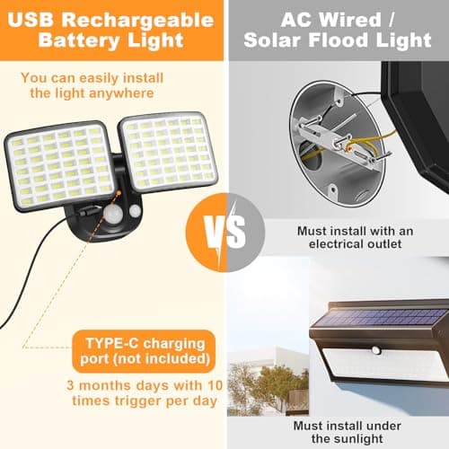 Rechargeable Motion Sensor Outdoor Light, Battery Operated Lights with 2500LM & 4000LM Dual Modes, USB Charging Wireless Flood Light, Waterproof LED Security Lights for Garage, Yard, Shed, Porch - Thumbnail 3
