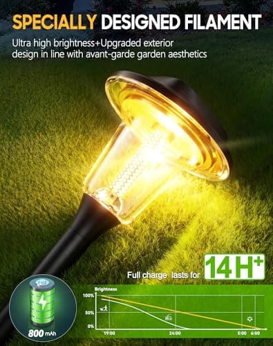 2026 New Solar Pathway Lights, 8 Pack Solar Lights Outdoor, Waterproof IP65, Upgraded Bright LED, Auto On/Off, Modern Garden Lights, Solar Powered Light for Yard, Lawn, Walkway, Driveway, Patio Decor - Thumbnail 6