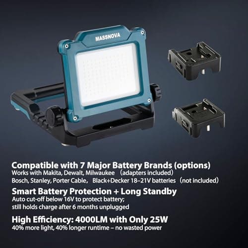 MASSNOVA 4000LM 25W Cordless Work Light Compatible with Dewalt, Makita and Milwaukee 18-21V Power Battery, Brightness Adjustable, Flicker Free (Battery Not Included) - Thumbnail 4
