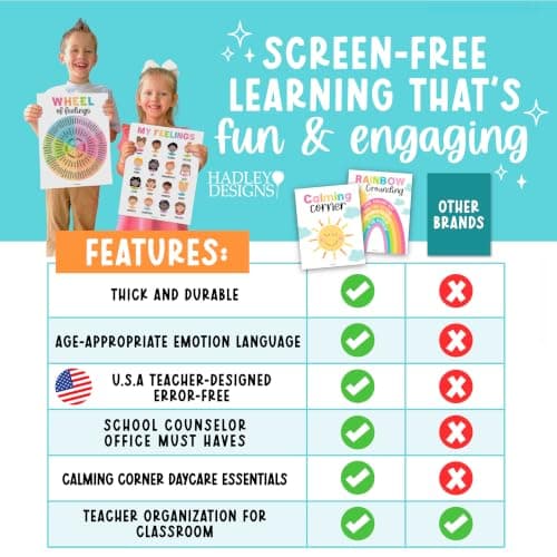 Hadley Designs 9 Calming Corner Posters for Classroom Must Haves - Calm Down Corner Supplies with Emotions Chart, School Counselor Mental Health Poster, Feelings Chart For Kids, Pastel Classroom Decor - Thumbnail 6